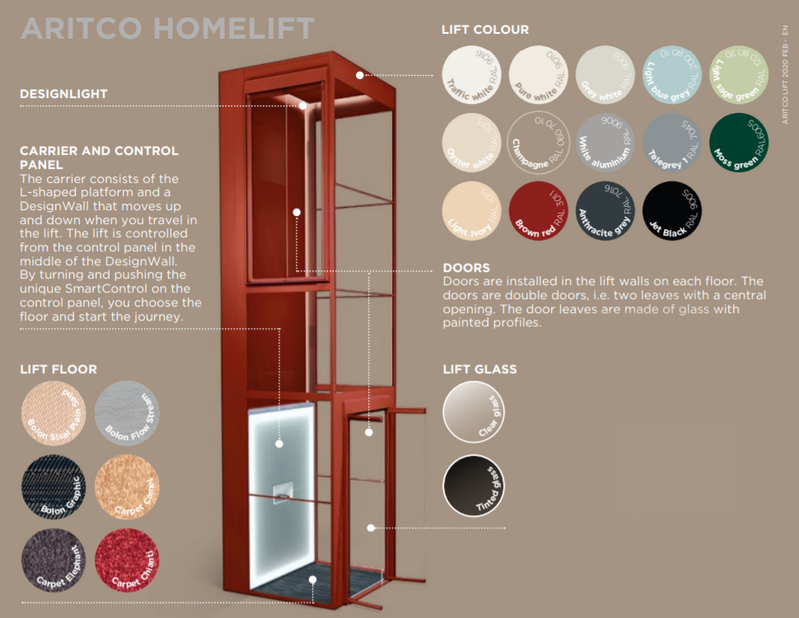 Aritco Home Lift in Bury St Edmunds Options