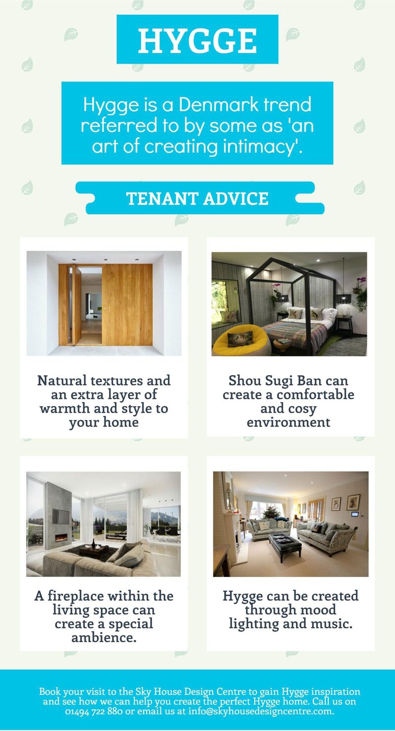 Hygge Infographic